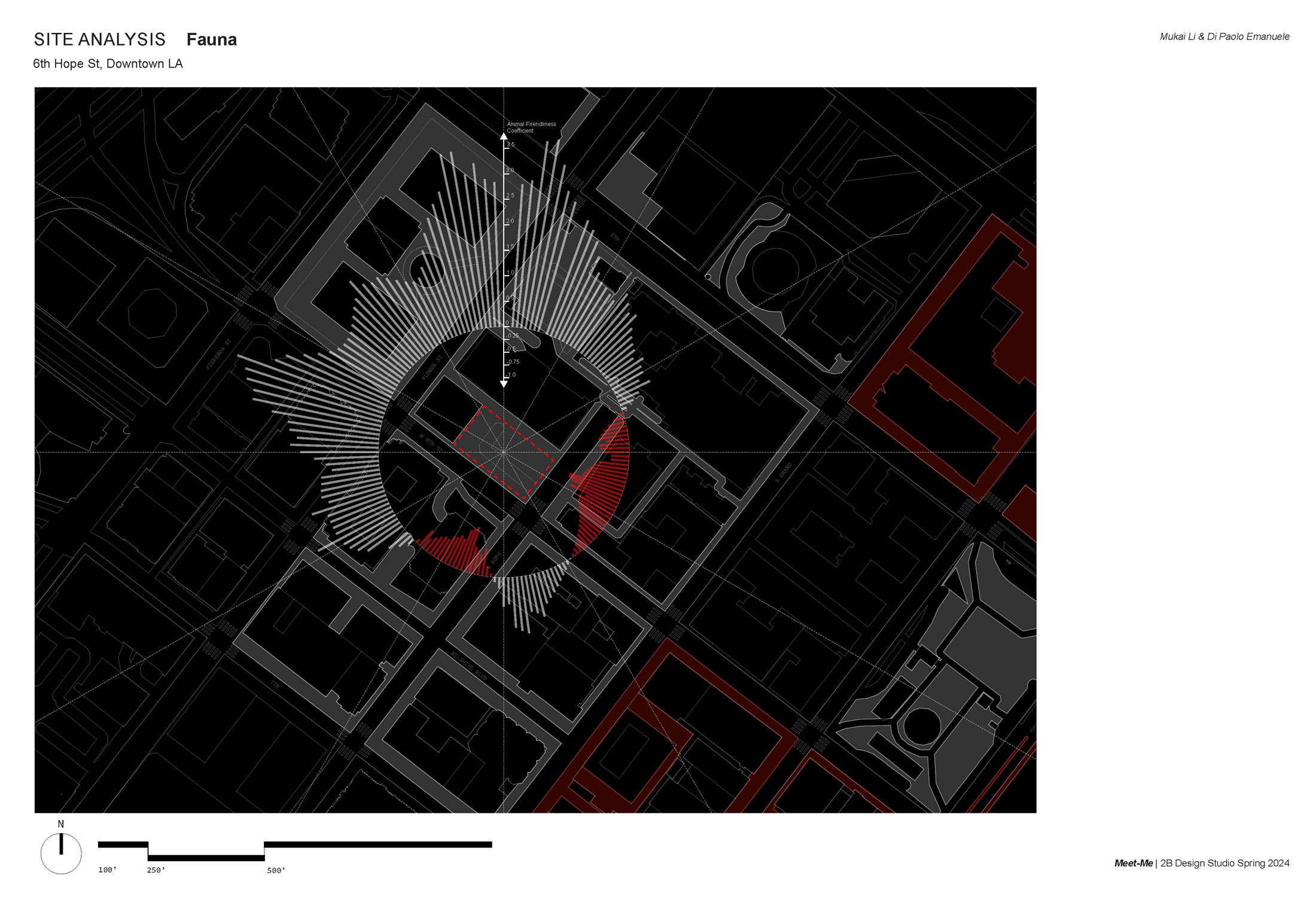 Final diagram drawing