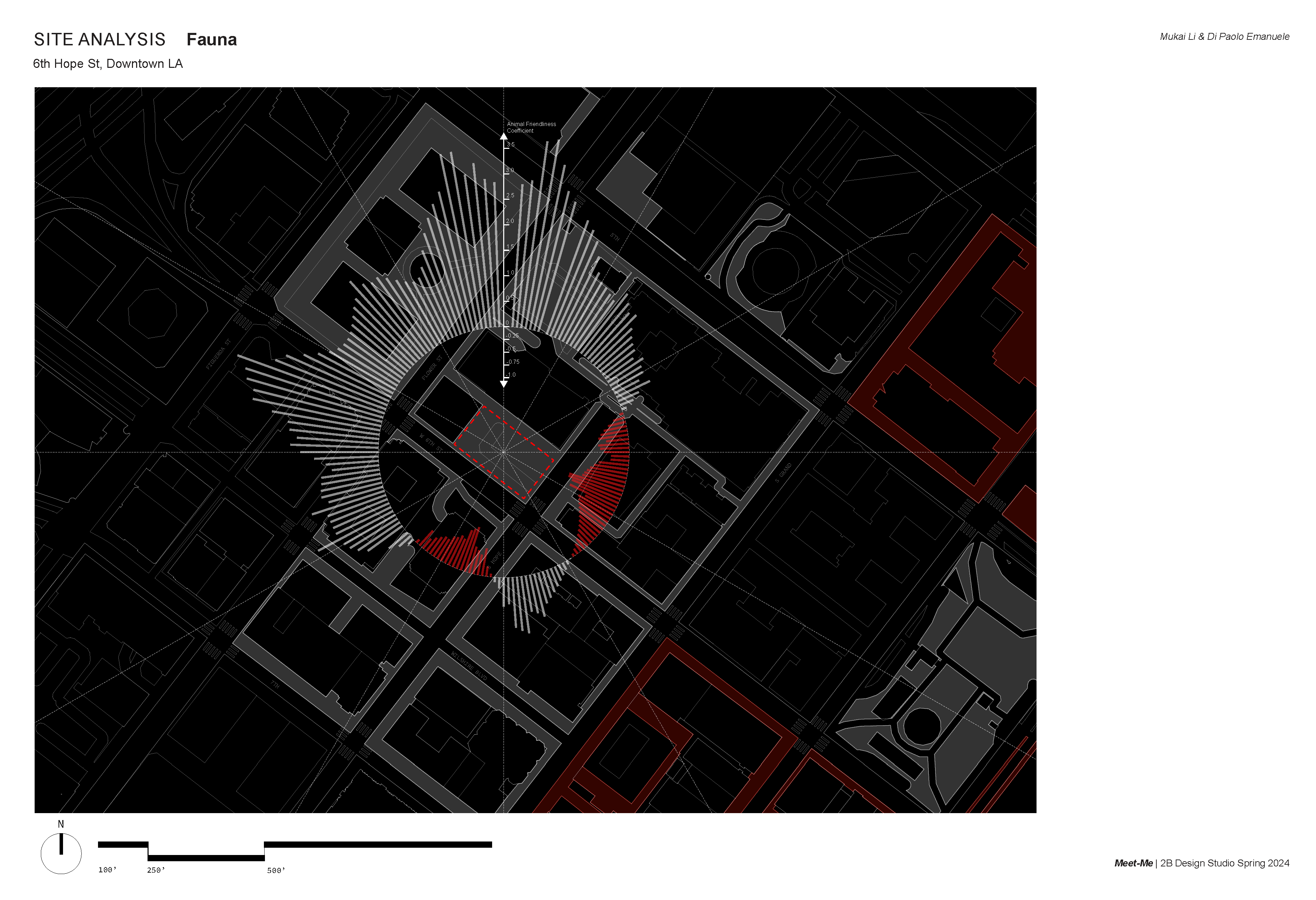 Final diagram drawing