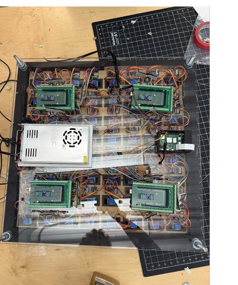 PCB assembly — networked driver boards with power supply